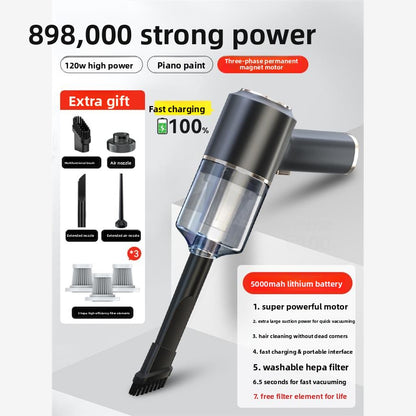 Handheld Wireless Car Vacuum Cleaner