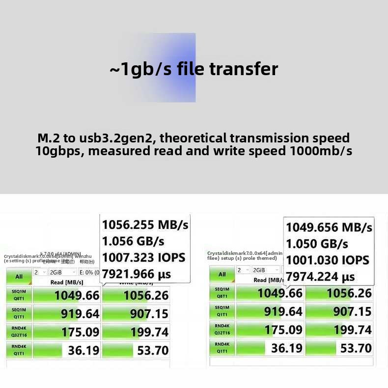 hard-disk cartridge