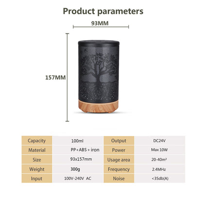 Hardware and wrought iron aromatherapy machine