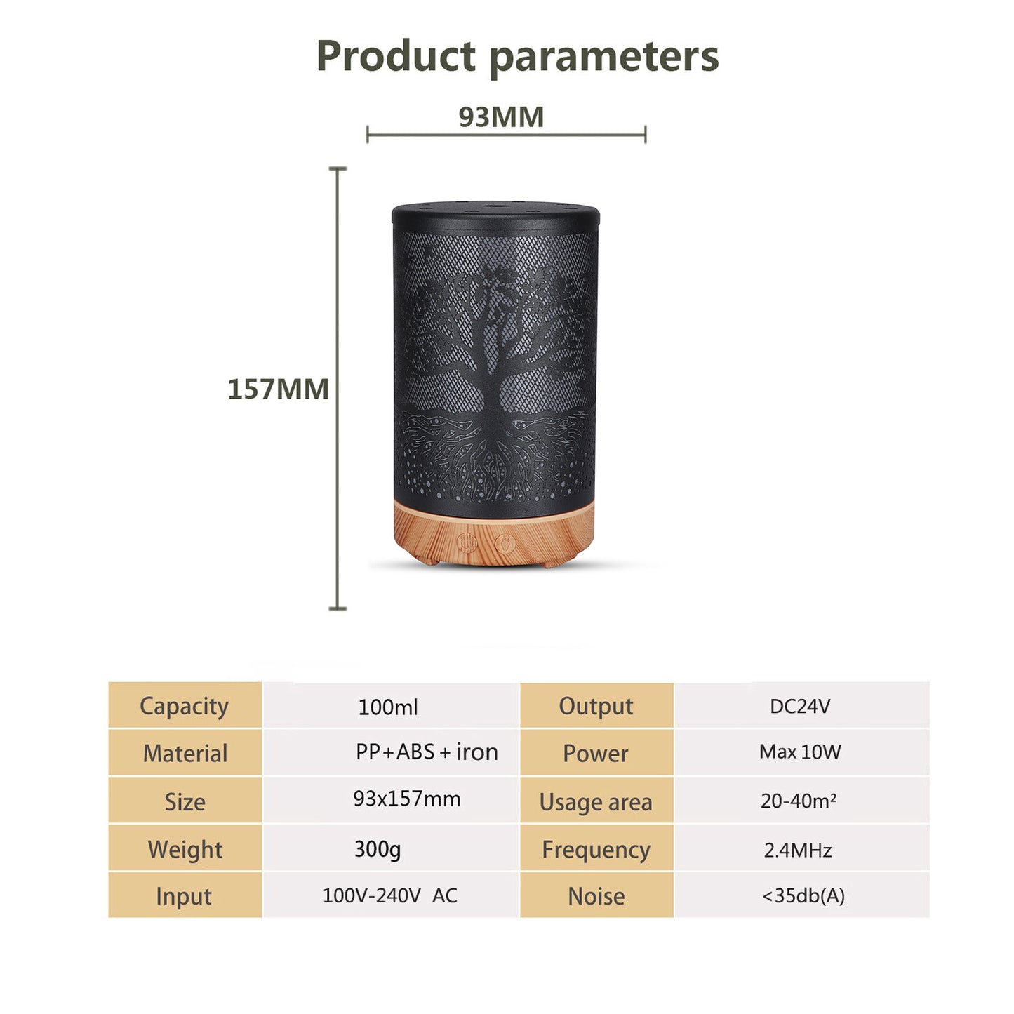Hardware and wrought iron aromatherapy machine