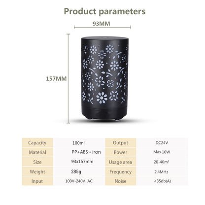 Hardware and wrought iron aromatherapy machine