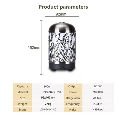 Hardware and wrought iron aromatherapy machine