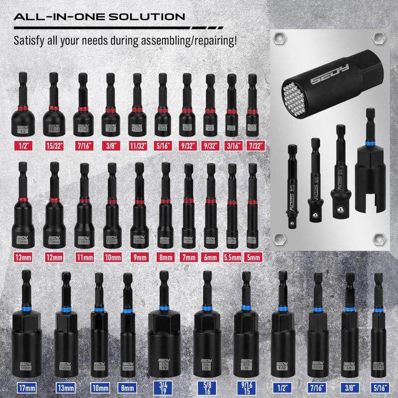 Hardware tools