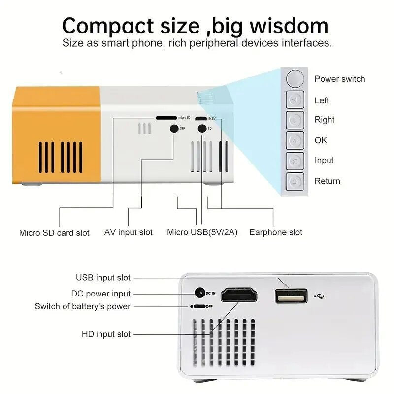 HD Projector