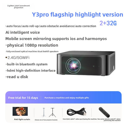 HD projector