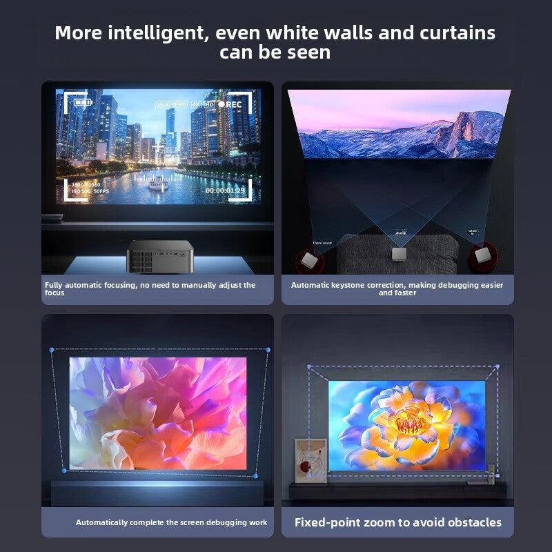 HD projector