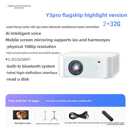 HD projector