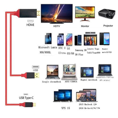 HDMI adapter cable