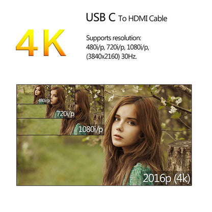 HDMI adapter cable