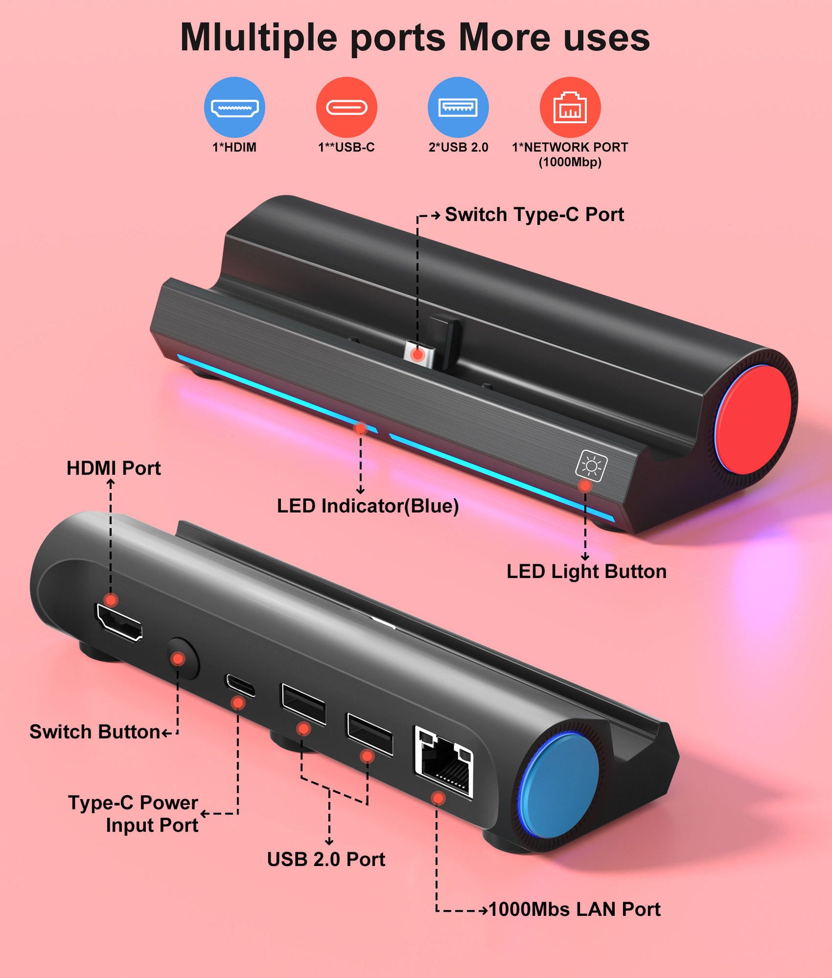 HDMI Dock Adapter