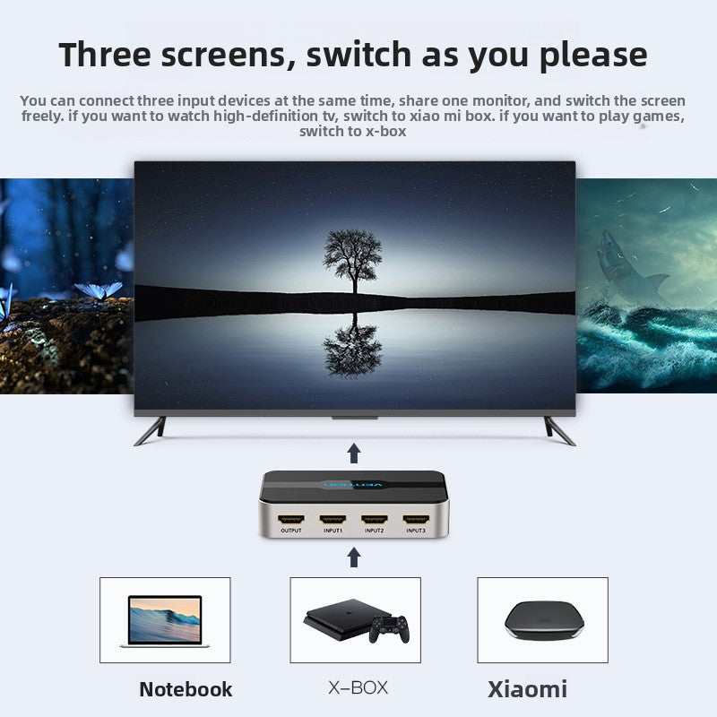 HDMI switcher