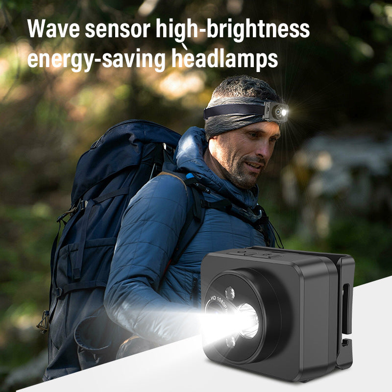 head mounted camera