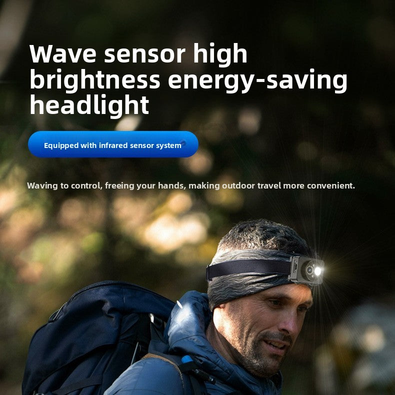 head mounted camera