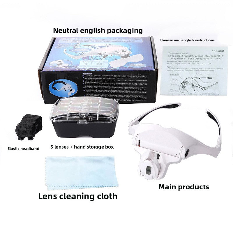 Head Mounted Illuminated Reading Magnifier with Interchangeable Lenses