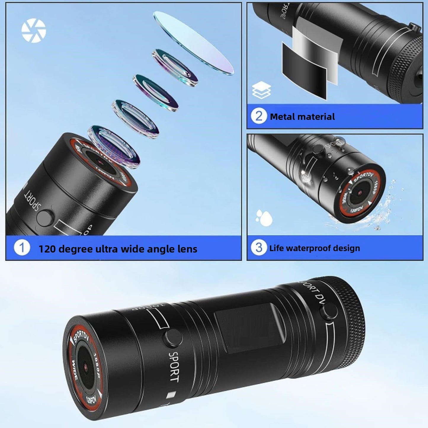 Head-mounted sports camera