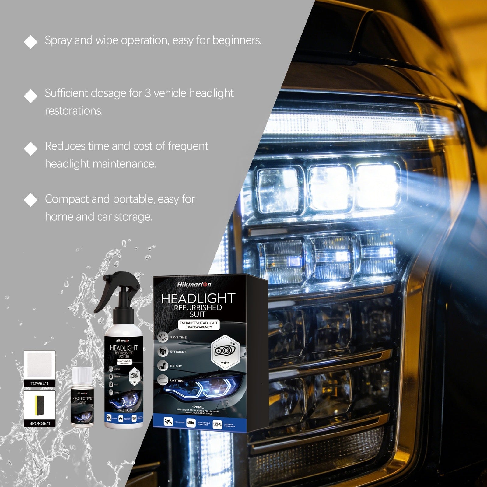 Headlight Refurbishment Kit