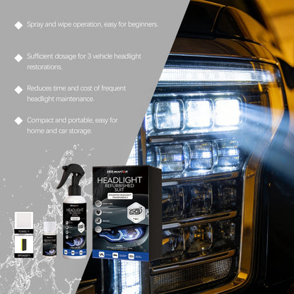 Headlight Refurbishment Kit