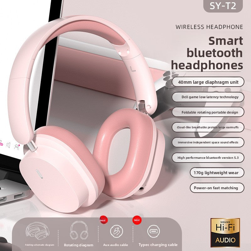 Headset with noise reduction and Bluetooth function