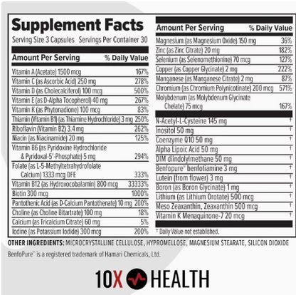 Health Capsule