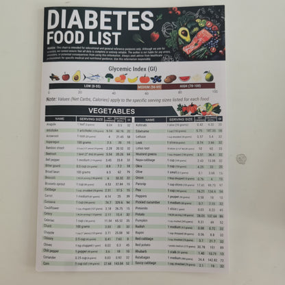 healthy diet recipe suit