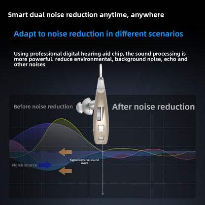 Hearing aid for elderly