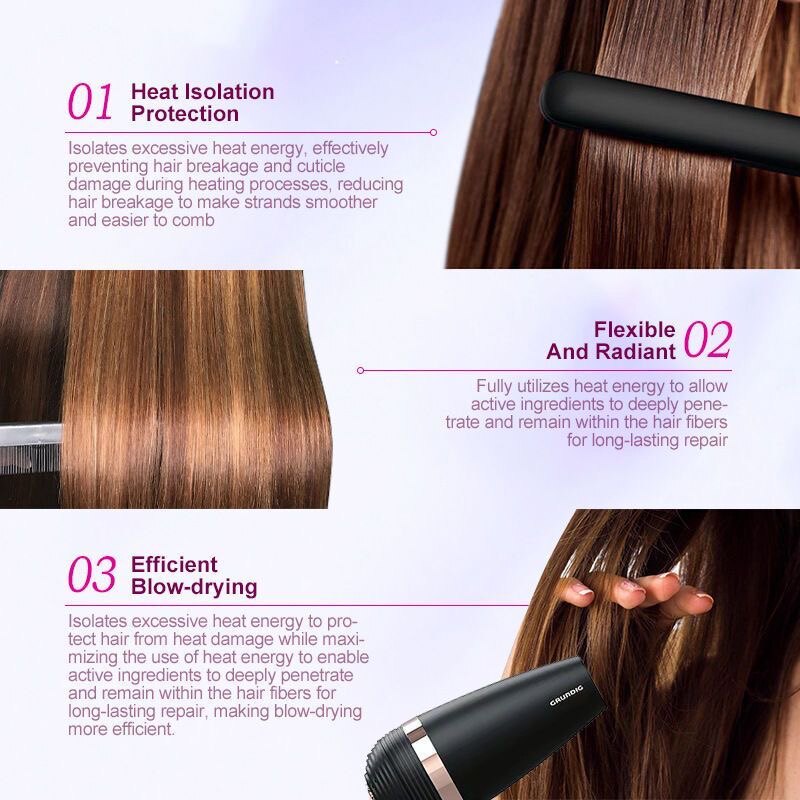 Heat Protectant Hair Spray with UV Shield