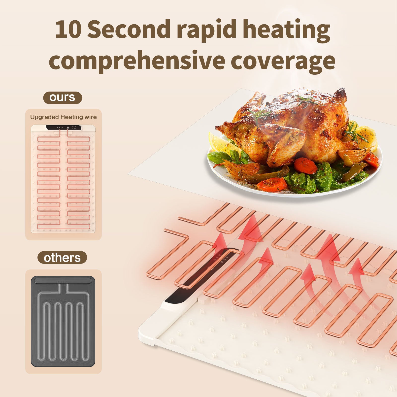 Heated food warming plate