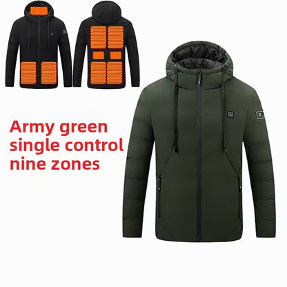 Heating Jacket
