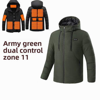 Heating Jacket
