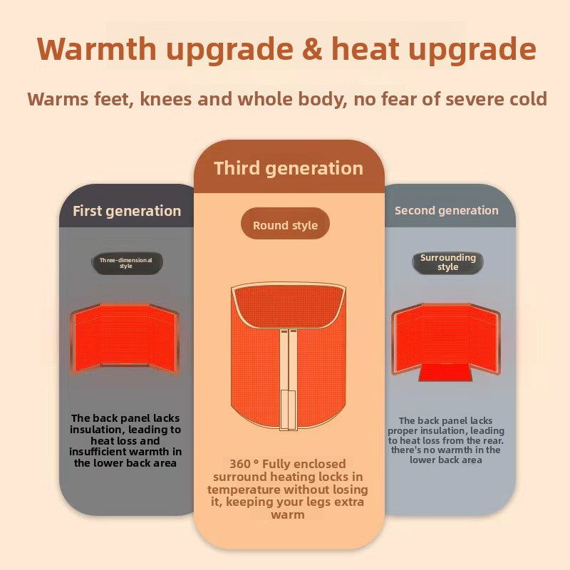 Heating pad for office heating