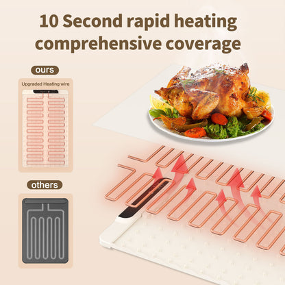 heating warming pad