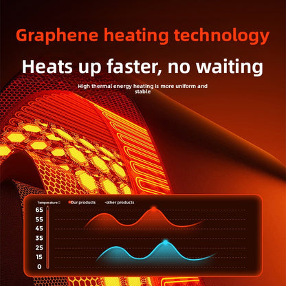 Heating Wrist Brace
