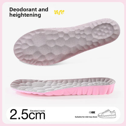 Heightening Insoles