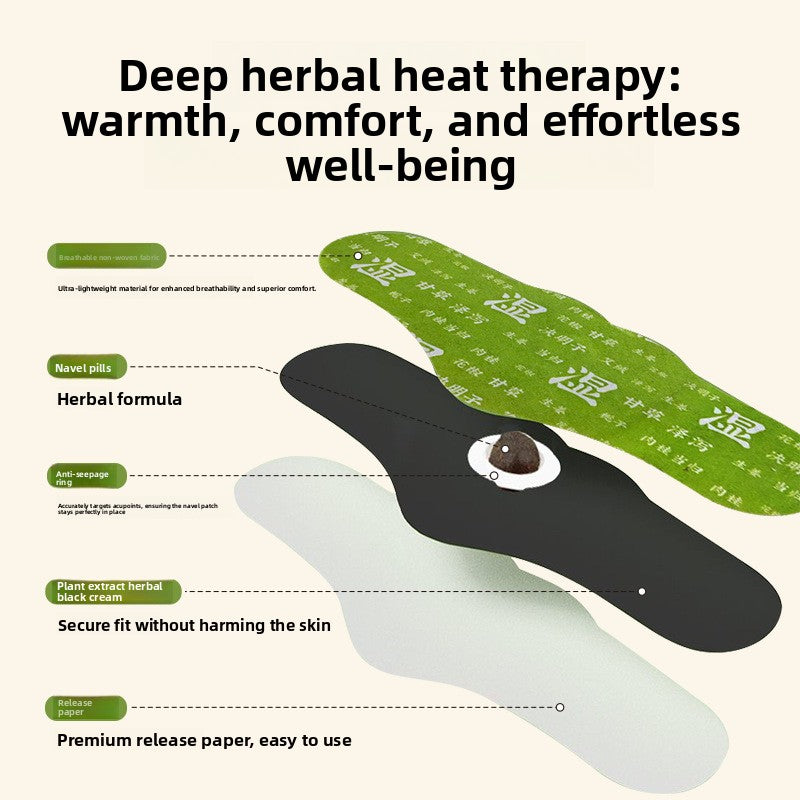 Herbal Belly Warming Patches