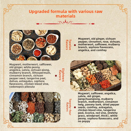 Herbal Foot Soak