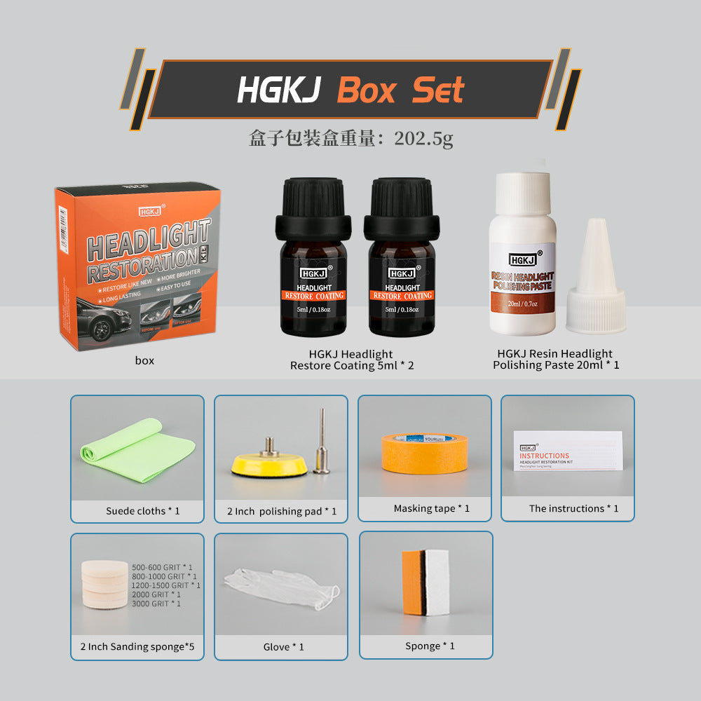 HGKJ Headlight Restoration Kit Headlight Refresher Kit
