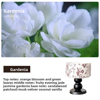 High-end scented candles