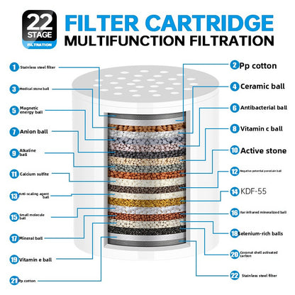 High Flow Shower Filter