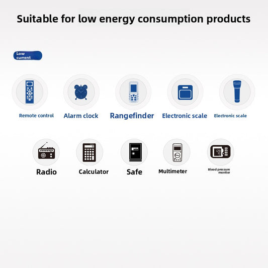 High-power carbon battery