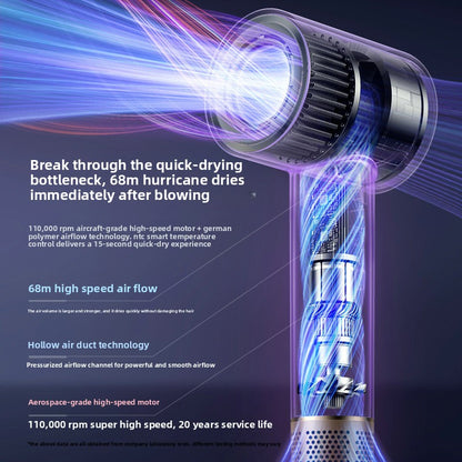 High Speed Hair Dryer