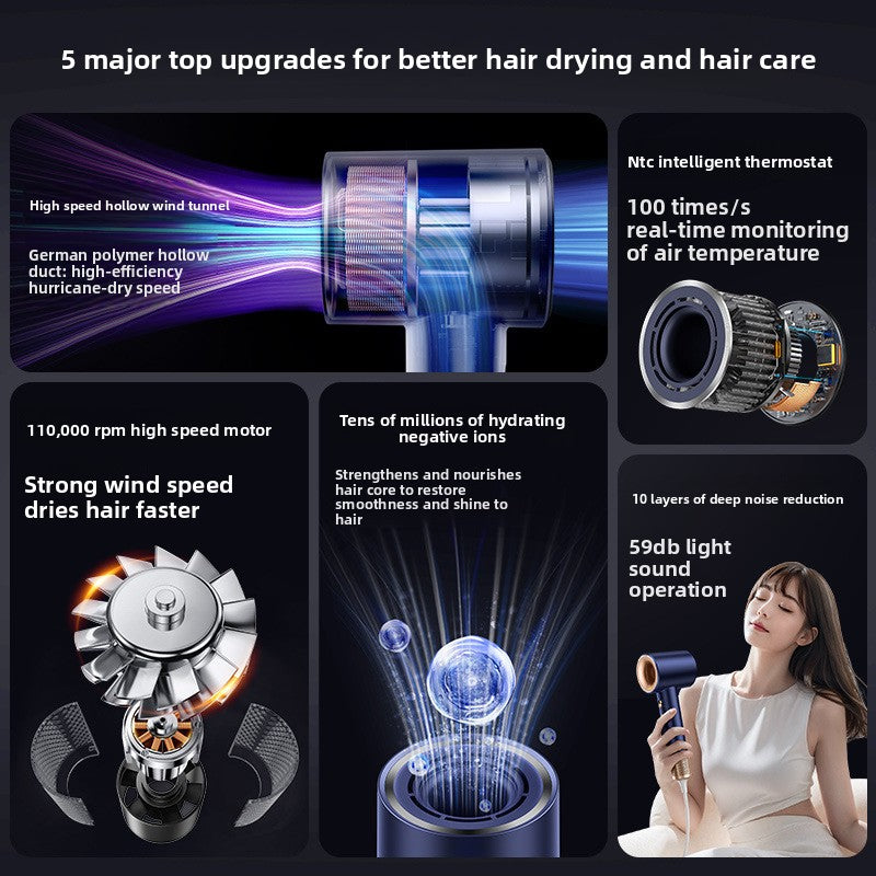 High Speed Hair Dryer