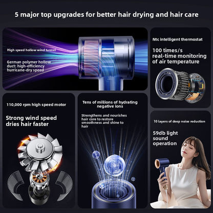 High Speed Hair Dryer