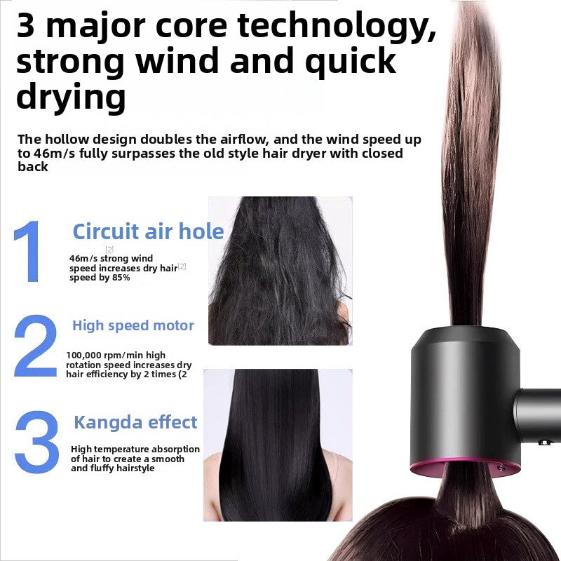 High-speed hair dryer