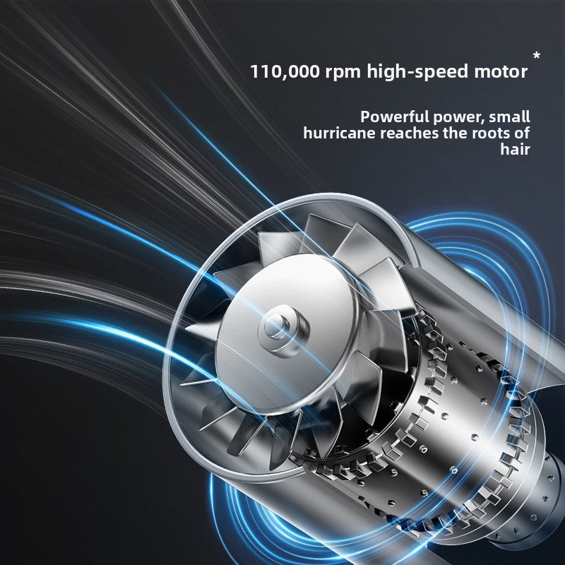 High-Speed Hair Dryer with Negative Ion Technology