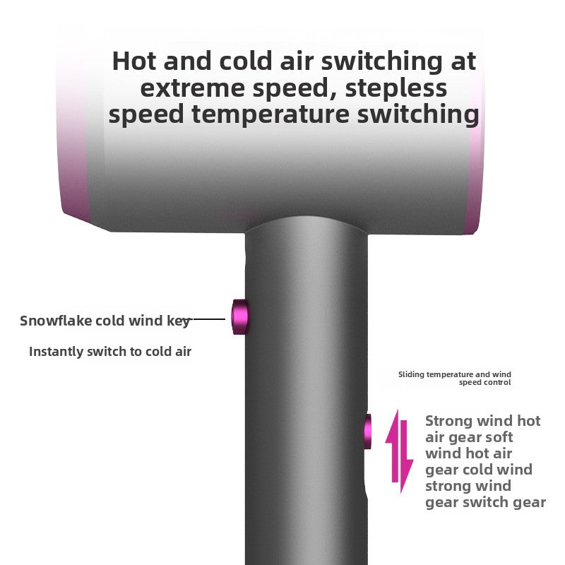 High-speed, high-power hair dryer for home use