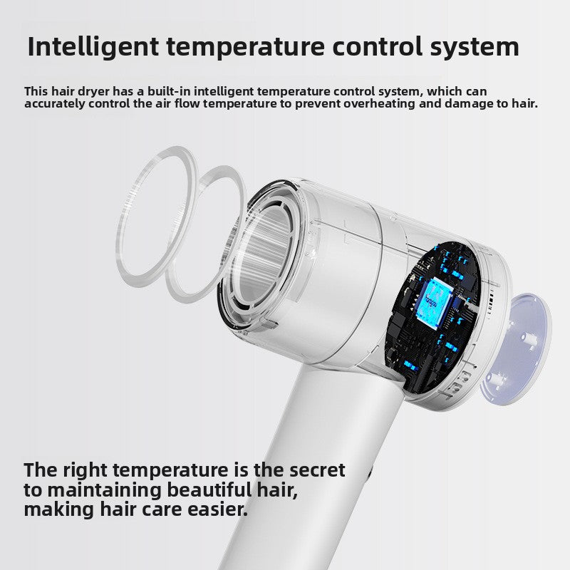 High Speed Negative Ion Hair Dryer