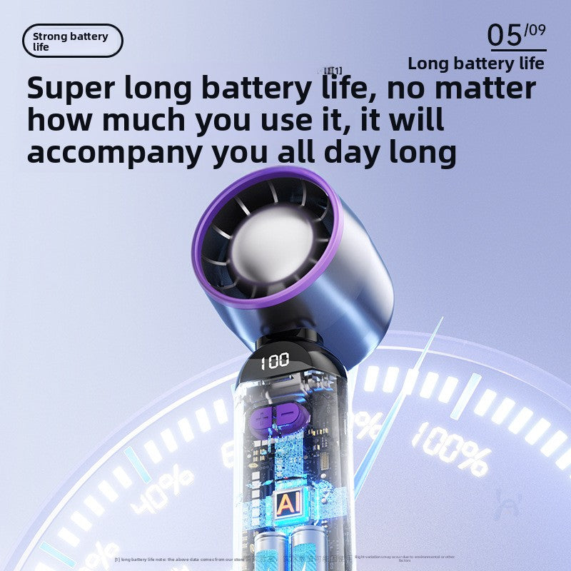 High-speed powerful gust handheld small fan