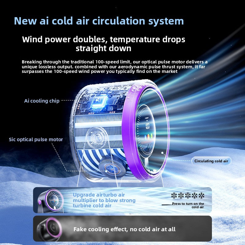 High-Speed Turbine Mini Fan with Color Screen, USB Rechargeable Portable Desktop Fan