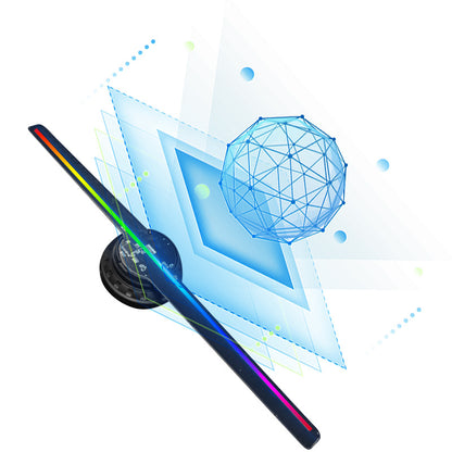 Holographic Fan Projector 3D Display