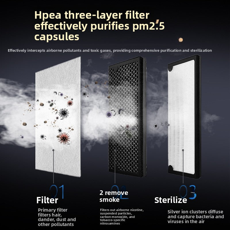 Home Air Purifier with Negative Ion Technology